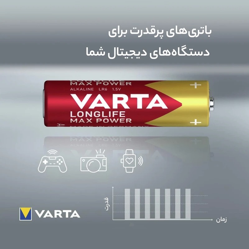 باتری قلمی آلکالاین وارتا مدل Longlife Max Power